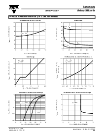 浏览型号SI2320DS的Datasheet PDF文件第3页
