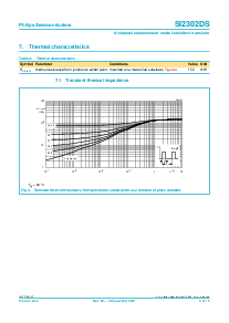 ͺ[name]Datasheet PDFļ4ҳ