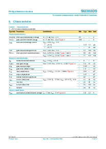 浏览型号SI2302DS的Datasheet PDF文件第5页