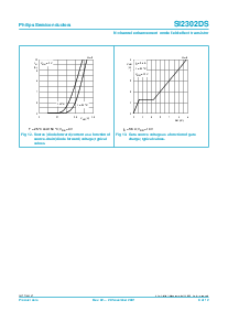 浏览型号SI2302DS的Datasheet PDF文件第8页