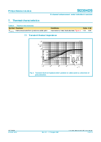 浏览型号SI2304DS的Datasheet PDF文件第4页