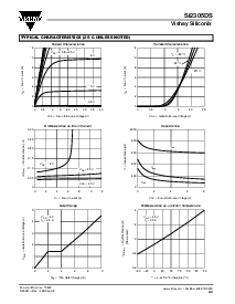 ͺ[name]Datasheet PDFļ3ҳ