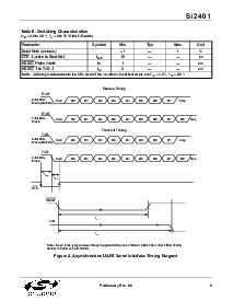 ͺ[name]Datasheet PDFļ9ҳ