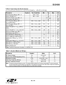 浏览型号SI2400-KS的Datasheet PDF文件第7页