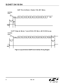 浏览型号SI2434的Datasheet PDF文件第8页