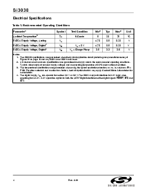 浏览型号SI3014-KS的Datasheet PDF文件第4页