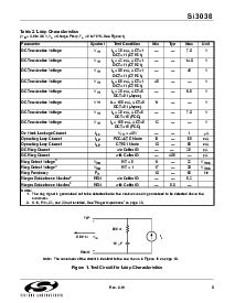 ͺ[name]Datasheet PDFļ5ҳ