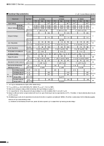 ͺ[name]Datasheet PDFļ2ҳ