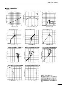 ͺ[name]Datasheet PDFļ7ҳ