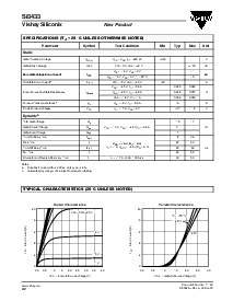 浏览型号SI3433DV的Datasheet PDF文件第2页