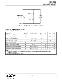 浏览型号Si3019的Datasheet PDF文件第7页