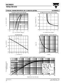 浏览型号SI3585DV的Datasheet PDF文件第4页