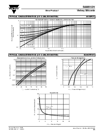 浏览型号SI3851DV的Datasheet PDF文件第5页