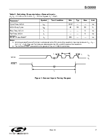 ͺ[name]Datasheet PDFļ7ҳ