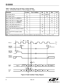 ͺ[name]Datasheet PDFļ8ҳ