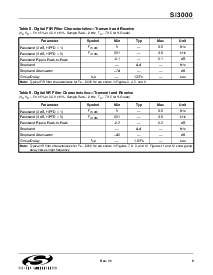 ͺ[name]Datasheet PDFļ9ҳ