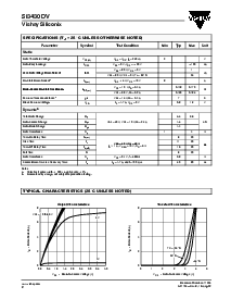 浏览型号SI3430DV-T1的Datasheet PDF文件第2页