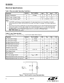 浏览型号SI3015-KS的Datasheet PDF文件第4页