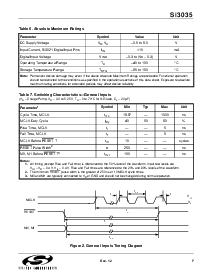 浏览型号SI3012-KS的Datasheet PDF文件第7页