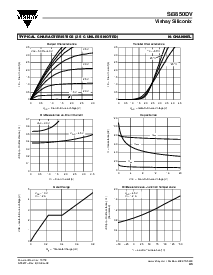 ͺ[name]Datasheet PDFļ3ҳ