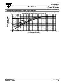 ͺ[name]Datasheet PDFļ5ҳ
