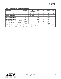 浏览型号Si3200-KS的Datasheet PDF文件第5页