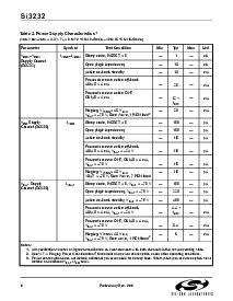 浏览型号Si3200-KS的Datasheet PDF文件第6页