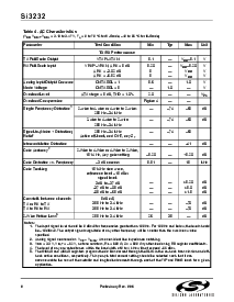 ͺ[name]Datasheet PDFļ8ҳ