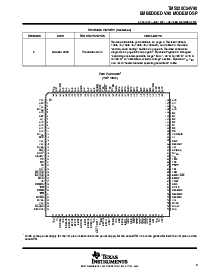 浏览型号SI3016-KSR的Datasheet PDF文件第3页