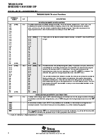 ͺ[name]Datasheet PDFļ6ҳ