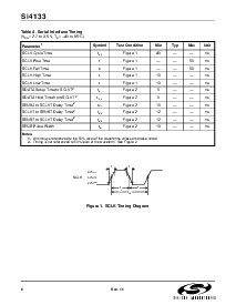 浏览型号Si4133的Datasheet PDF文件第6页