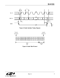 浏览型号Si4133的Datasheet PDF文件第7页