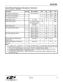 浏览型号Si4133-BT的Datasheet PDF文件第9页