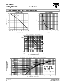 浏览型号SI4320DY的Datasheet PDF文件第4页