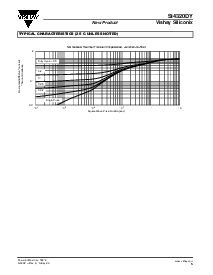 浏览型号SI4320DY的Datasheet PDF文件第5页