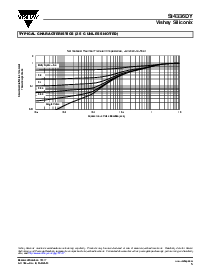 浏览型号Si4336DY-T1的Datasheet PDF文件第5页