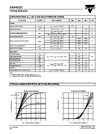 ͺ[name]Datasheet PDFļ2ҳ