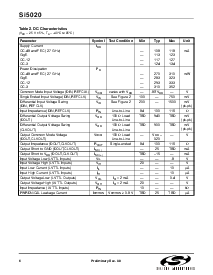ͺ[name]Datasheet PDFļ6ҳ