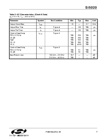 ͺ[name]Datasheet PDFļ7ҳ