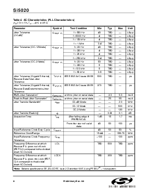 ͺ[name]Datasheet PDFļ8ҳ