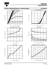 ͺ[name]Datasheet PDFļ3ҳ