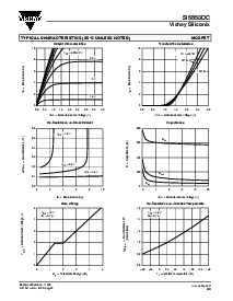 浏览型号SI5853DC的Datasheet PDF文件第3页