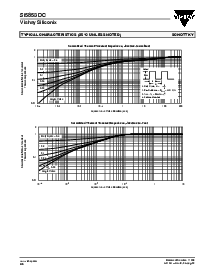 浏览型号SI5853DC的Datasheet PDF文件第6页