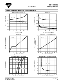 ͺ[name]Datasheet PDFļ3ҳ