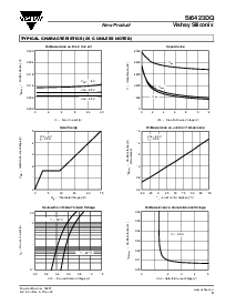 浏览型号Si6423DQ的Datasheet PDF文件第3页