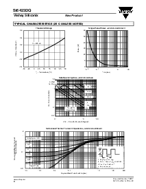 浏览型号Si6423DQ的Datasheet PDF文件第4页