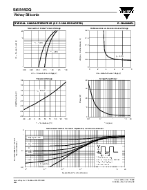 浏览型号SI6544DQ的Datasheet PDF文件第6页