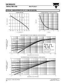 浏览型号SI6968ADQ的Datasheet PDF文件第4页