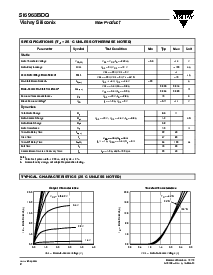 浏览型号SI6963BDQ的Datasheet PDF文件第2页
