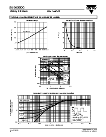 浏览型号SI6963BDQ的Datasheet PDF文件第4页